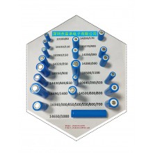  Cylindrical lithium ion battery 14230 3.7v 350mahfor cosmetics electronic products ，10280，14250，14280，18490